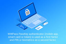 Unlocking Efficiency with Passhub for Business Unlocking Efficiency with Passhub for Business