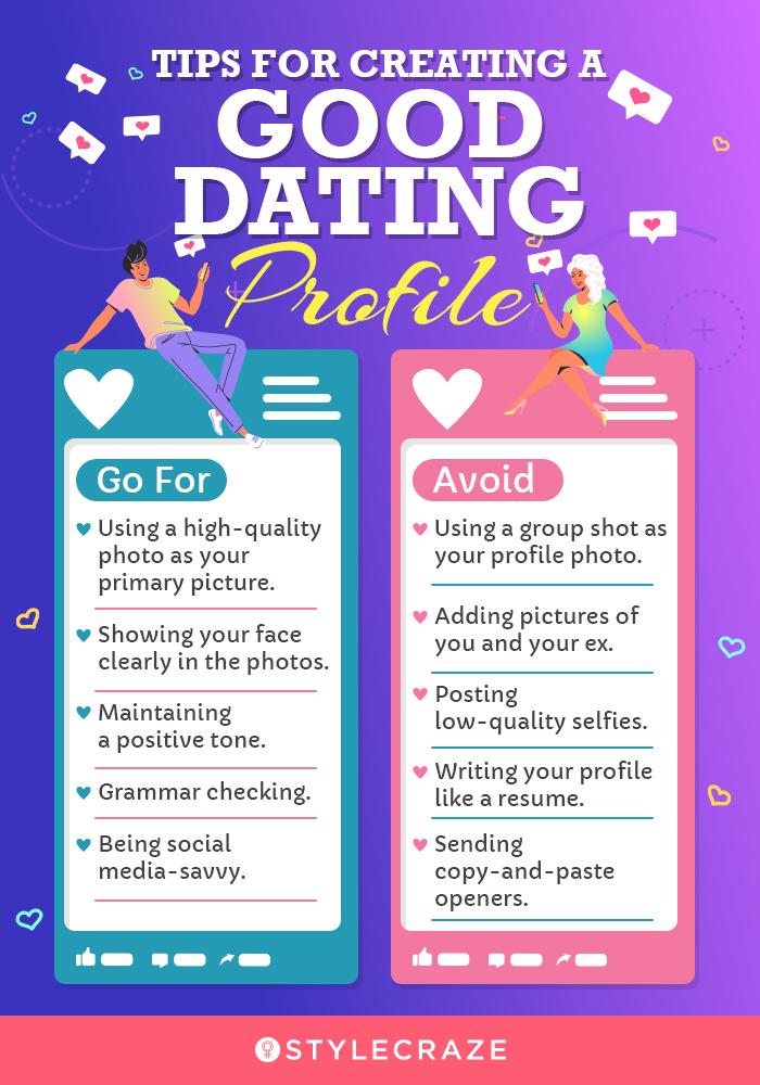 SofiaDate Evaluation: Dating Website Where You're Finding Love or Succumbing To Scams?