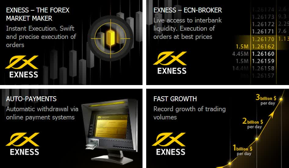 Comprehensive Exness ECN Review What You Need to Know Comprehensive Exness ECN Review What You Need to Know
