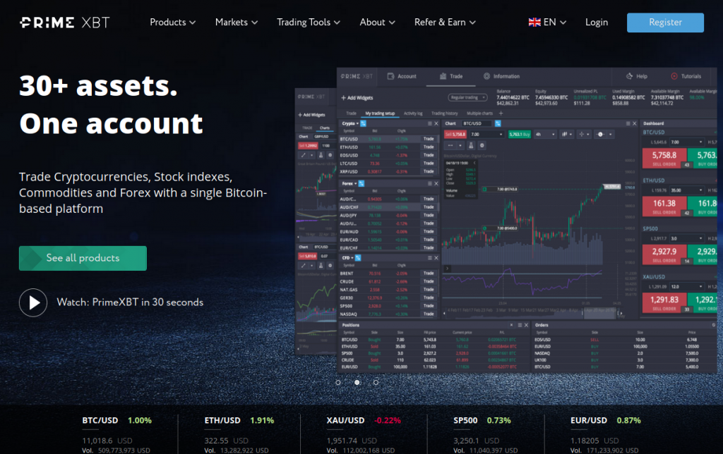 Exploring PrimeXBT Alternatives Finding Your Ideal Trading Platform Exploring PrimeXBT Alternatives Finding Your Ideal Trading Platform