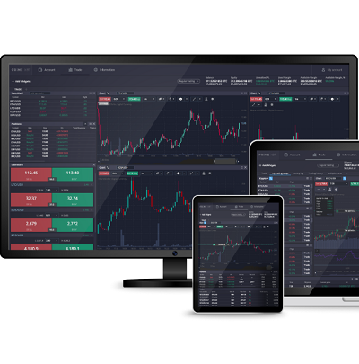 Unlocking Potential PrimeXBT Cryptocurrency Trading Platform